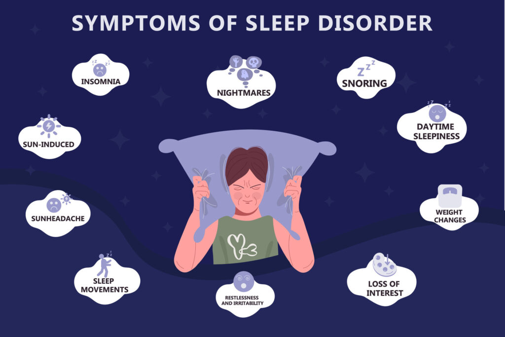 symptoms-of-sleep-disorder